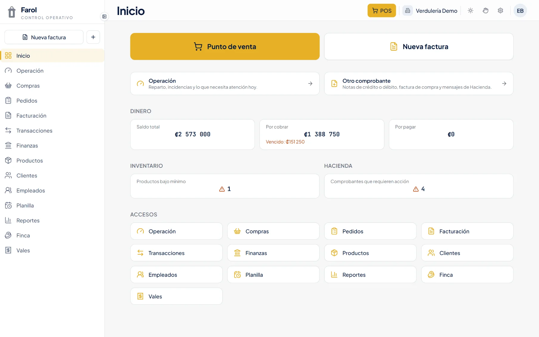 El panel de Farol en la cuenta de demostración: punto de venta, nueva factura, saldos por cobrar y por pagar, productos bajo mínimo y comprobantes que requieren acción ante Hacienda.
